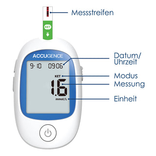 Accugence Messgerät Displaybeschriftung mit Datum, Uhrzeit, Modus, Messung und Einheit erklärt