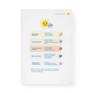 Buchseite Vitamin-D-Mangel-Infografik – farbige Balken zu Muskeln, Immunsystem, Herz, Nervensystem und Hormonen