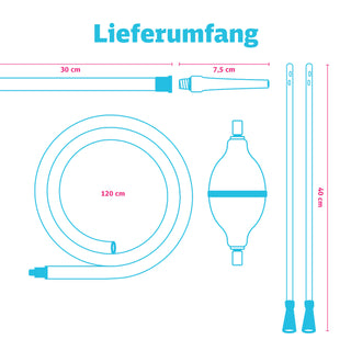 Klyso-Set Lieferumfang Skizze: Schlauch 120 cm, Spitze 30 cm, Pumpball und zwei Einlaufhilfen 40 cm